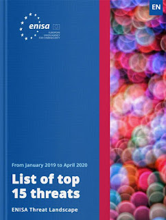 ENISA List of top 15 threats