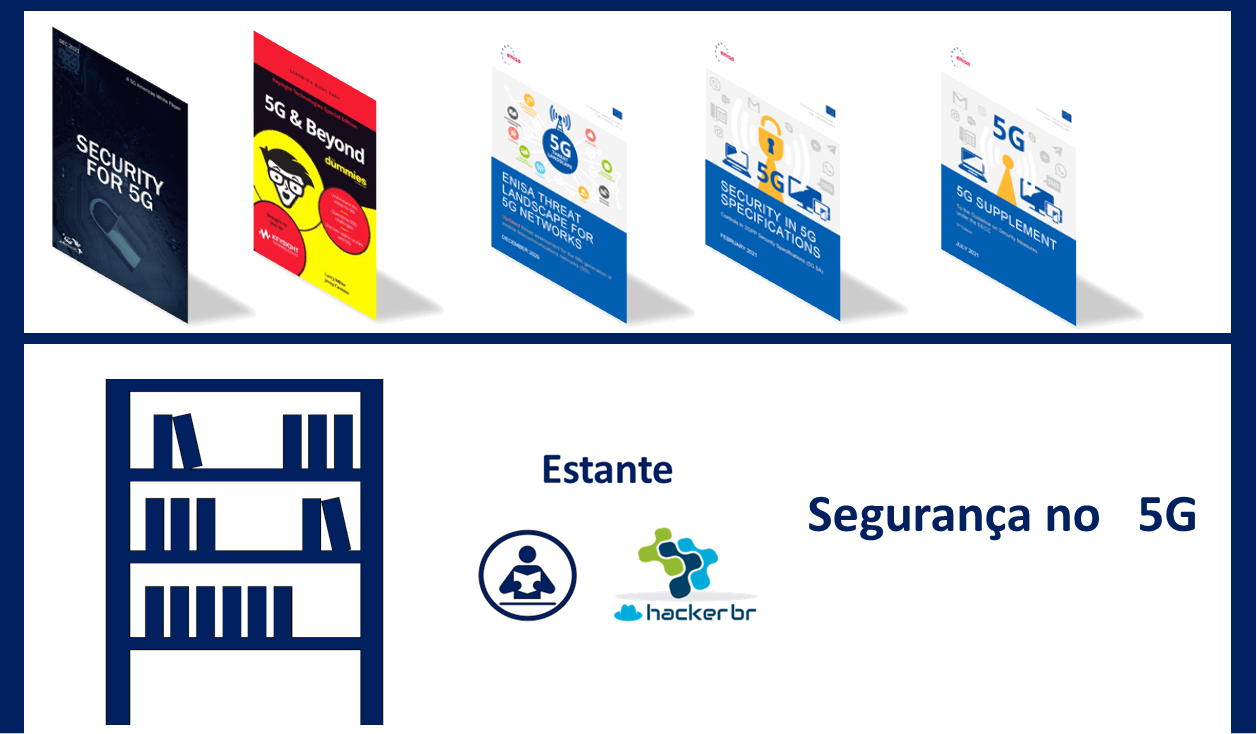 Livros sobre Segurança no 5G 